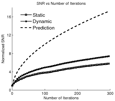 \includegraphics[width=4.0in]{./chap2.lsm.img/Figure10.eps}