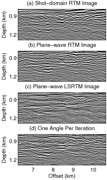 \includegraphics[width=3.0in]{./chap3.plane.img/zoom2.eps}