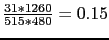 $ \frac{31*1260}{515*480}=0.15$