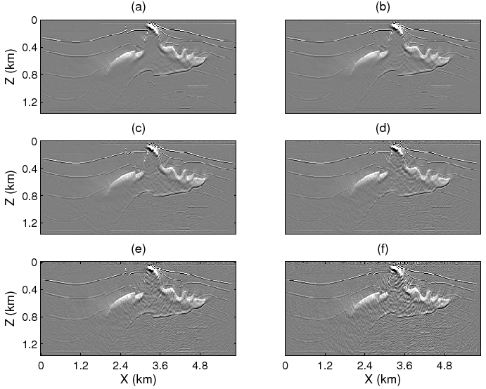 \includegraphics[width=6.0in]{./chap2.lsm.img/Figure5.eps}