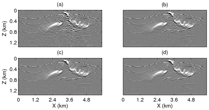 \includegraphics[width=6.0in]{./chap2.lsm.img/Figure7.eps}