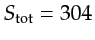 $ \gls{Stot}=304$