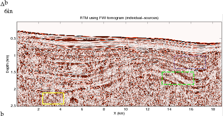 \begin{subfigure}[b]{6in}
\centering
\includegraphics[width=6in]{fwi_fig/RTM_fwi}
\end{subfigure}