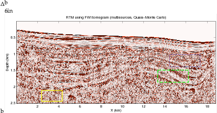 \begin{subfigure}[b]{6in}
\centering
\includegraphics[width=6in]{fwi_fig/RTM_fwi_ms_u}
\end{subfigure}