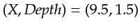 $ (X,Depth)=(9.5,1.5)$