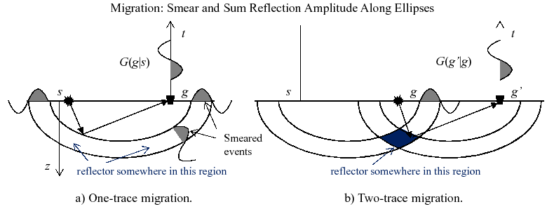 \includegraphics[width=6in]{figs/CH2_fig20}