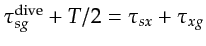 $ \tau_{sg}^{\textrm{dive}}+T/2=\tau_{sx}+\tau_{xg}$