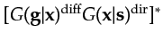 $ [G({\bf{g}}\vert{\bf{x}})^{\textrm{diff}}G({\bf{x}}\vert{\bf{s}})^{\textrm{dir}}]^*$